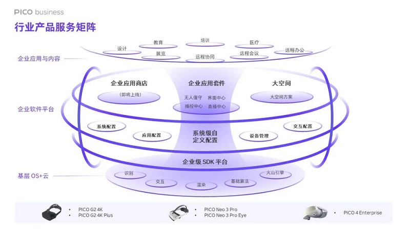 PICO深入日韩市场，用VR开启教育新世界-93913.COM-XR资讯第一站